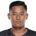 मोइरांगथेम थोइबा सिंह